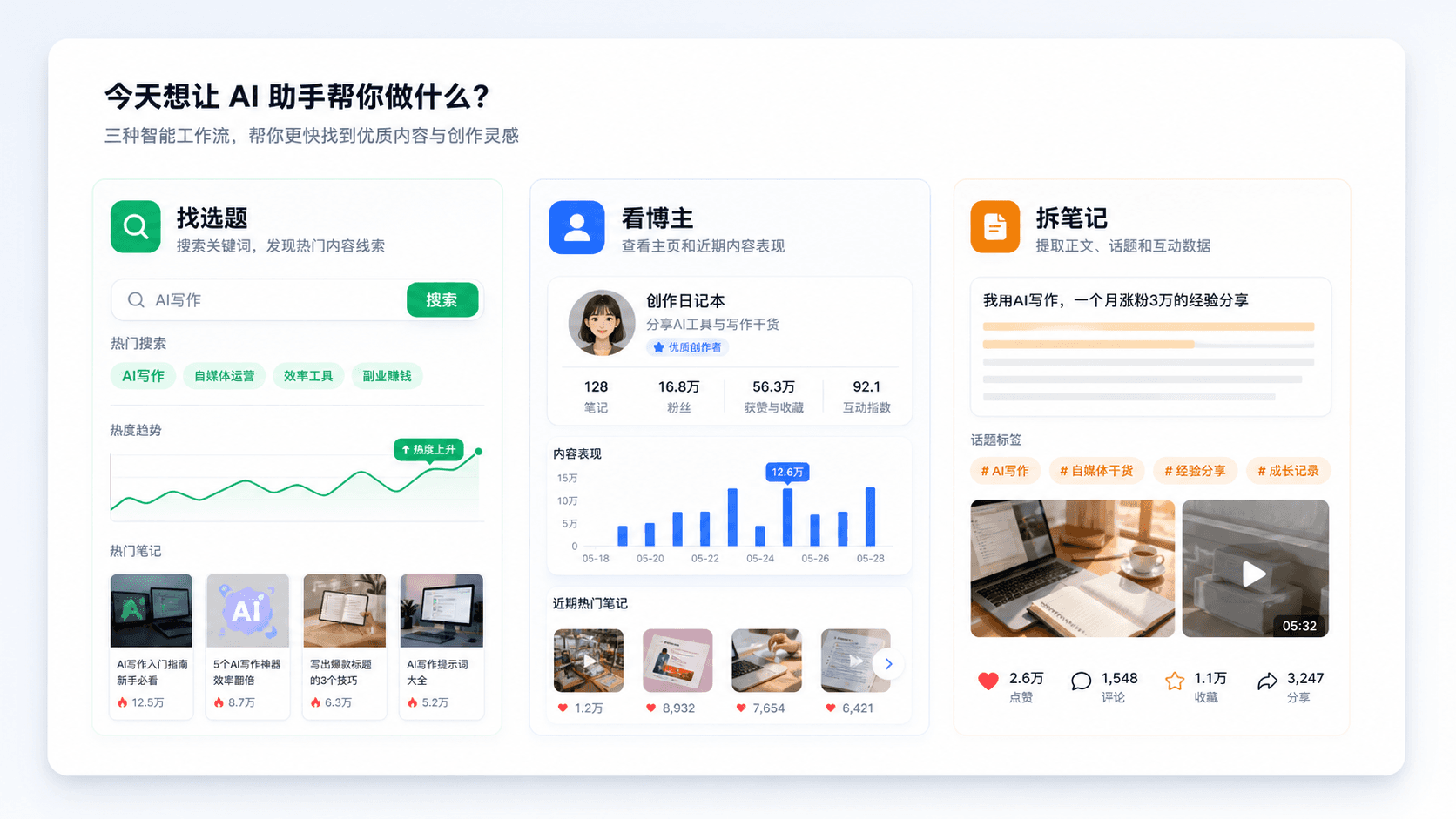灵造支持找选题、看博主和拆笔记