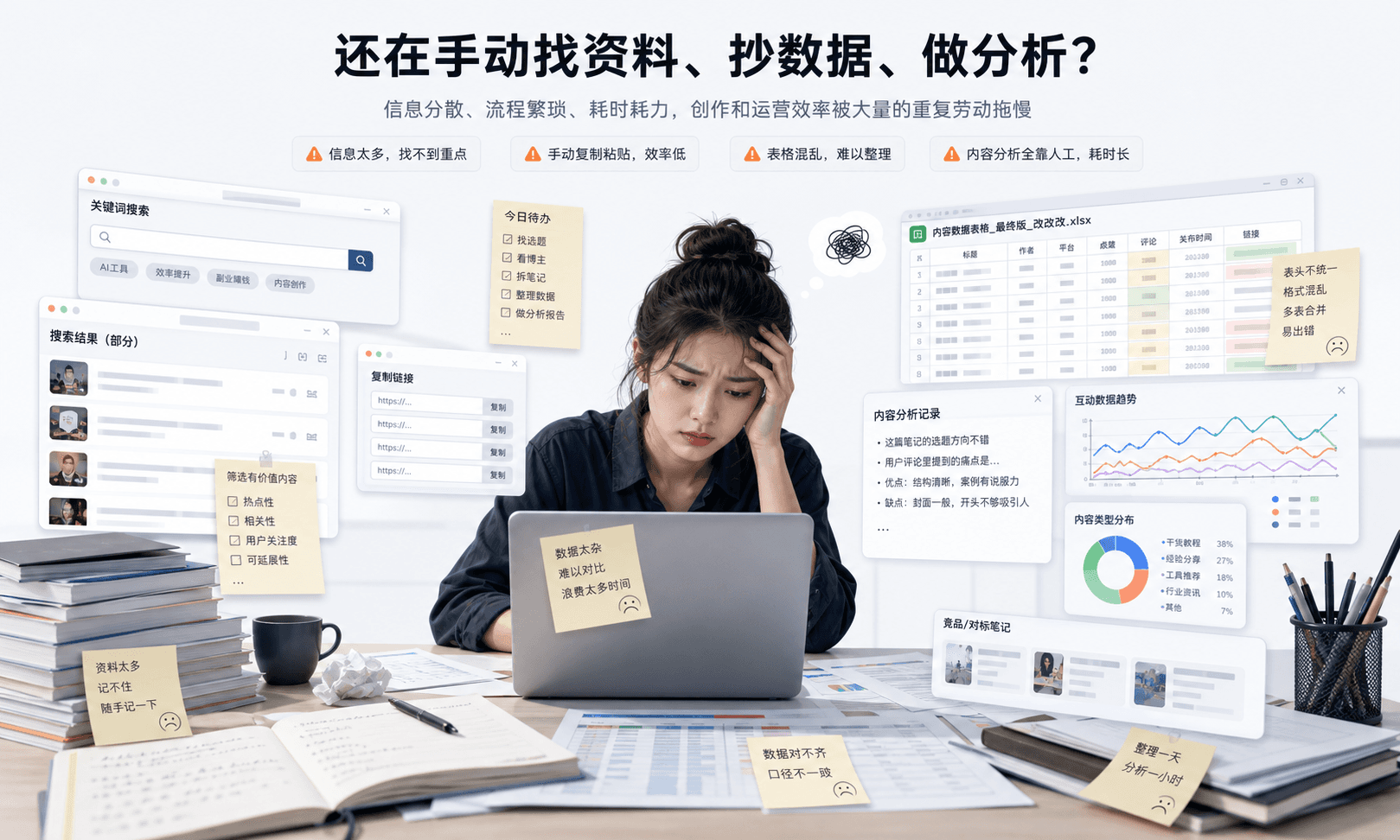 手动查资料、抄数据和做分析的低效流程